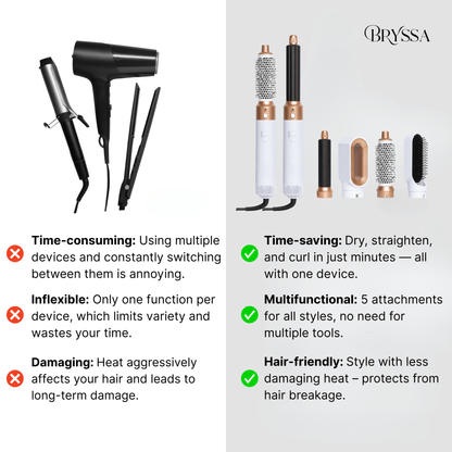 Bryssa Styler™ - Bryssa